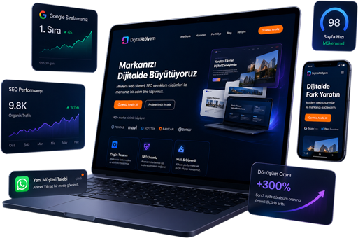 DijitalAtölye modern web sitesi sunumu