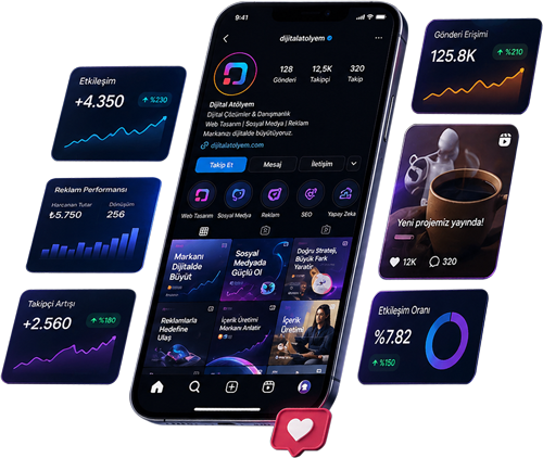 DijitalAtölye modern web sitesi sunumu